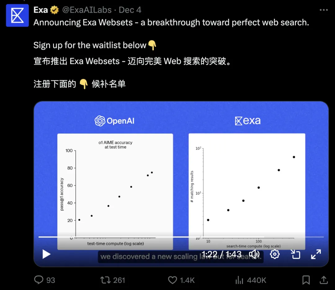 哈佛华人创办的 AI 搜索引擎，提出了 搜索赛道的 Scaling Law  第8张