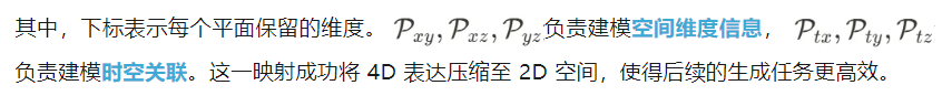 ICLR 2025 Spotlight - 让城市「动」起来！DynamicCity突破4D大场景生成技术边界  第7张