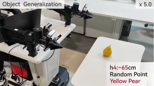 机器人空间泛化也有Scaling Law！清华新国大新算法框架让机器人操作更加鲁棒  第3张
