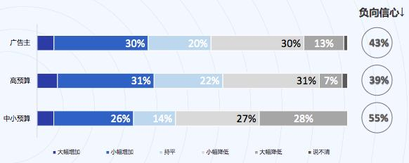 麦当劳用 11 个 AI 美女给薯条带货：马斯克点赞，网友狂喷，这锅 不背  第18张