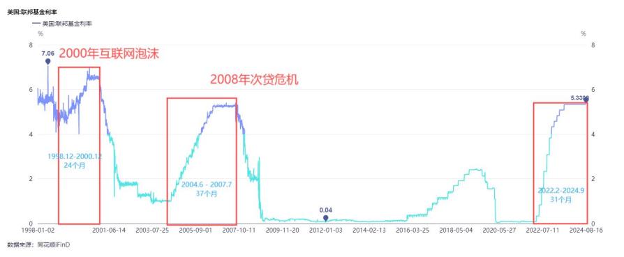 英伟达发布炸裂财报后股价大跌，黄仁勋宣布最强 AI 芯片量产：来年将是伟大的一年  第4张