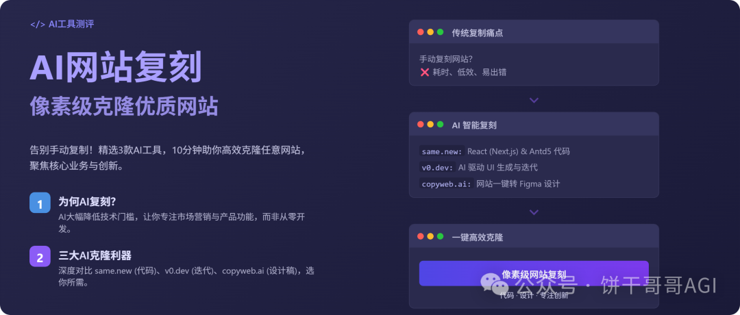 不是吧？现在还有人手动去抄网站页面？这3个工具10分钟「像素级复制」一个网站  第1张