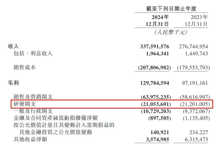 追赶AI，美团能拿出哪张底牌  第7张