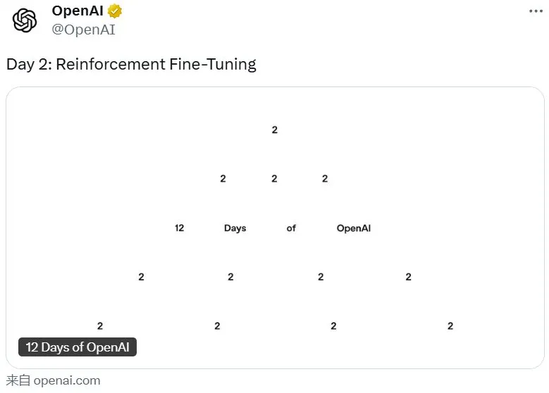 OpenAI 12连发第2弹：强化微调，少量样本就能训练自己的专家模型  第2张