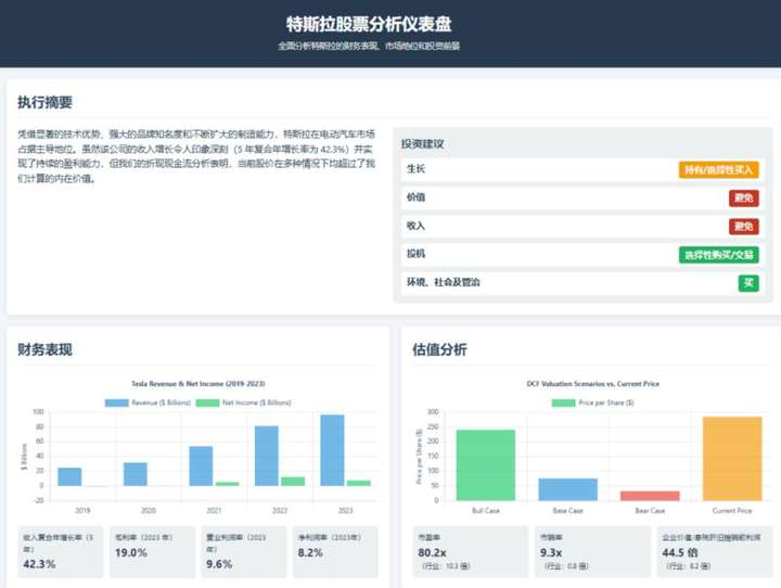 从 Manus 到 GO-1：当AI逐渐走入物理世界  第1张