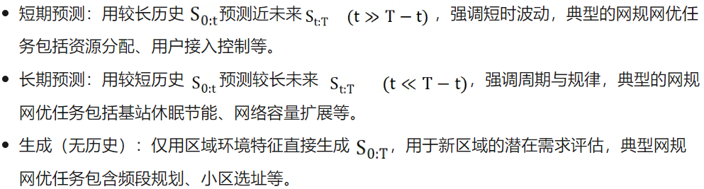 KDD 2025 - UoMo来了，首个无线网络流量预测模型，一个框架搞定三类任务  第3张
