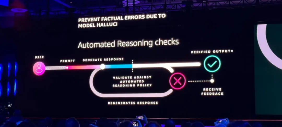 昨晚的「云计算春晚」，大模型、芯片连发，比OpenAI、谷歌上新都猛  第7张