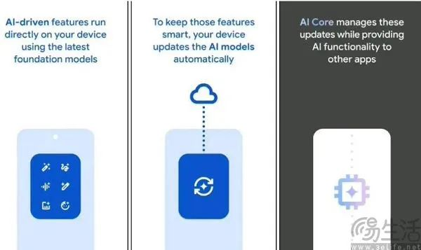 谷歌AI Core迎来首个更新，要为端侧大模型赋能  第2张
