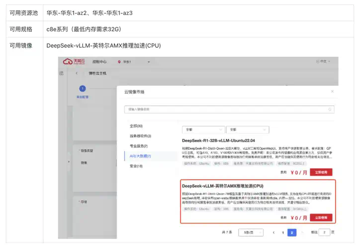 天翼云CPU实例部署DeepSeek-R1模型最佳实践  第1张