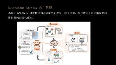 清华教授刘嘉：OpenAI纷争的潜藏原因 ， AGI到底是“工具”还是“超级生命”？  第11张