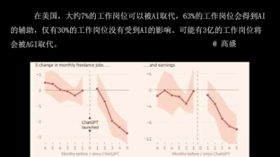 清华教授刘嘉：OpenAI纷争的潜藏原因 ， AGI到底是“工具”还是“超级生命”？  第14张