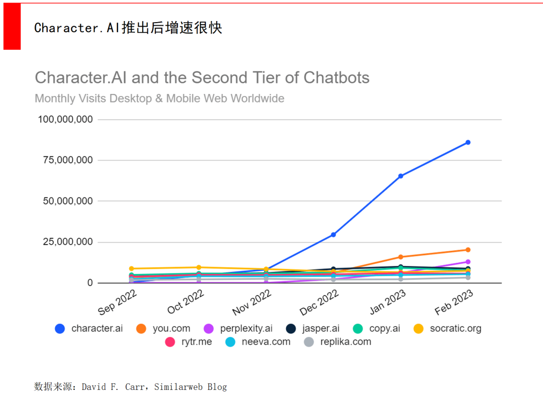 经纬张颖：AI的远与近  第11张