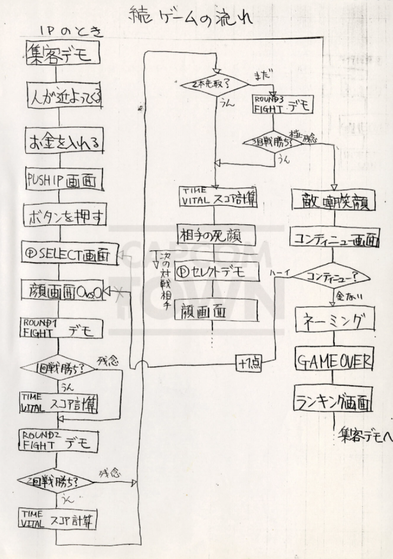 字节跳动Trae一手实测来了，懂编程也懂中文用户的AI IDE  第15张