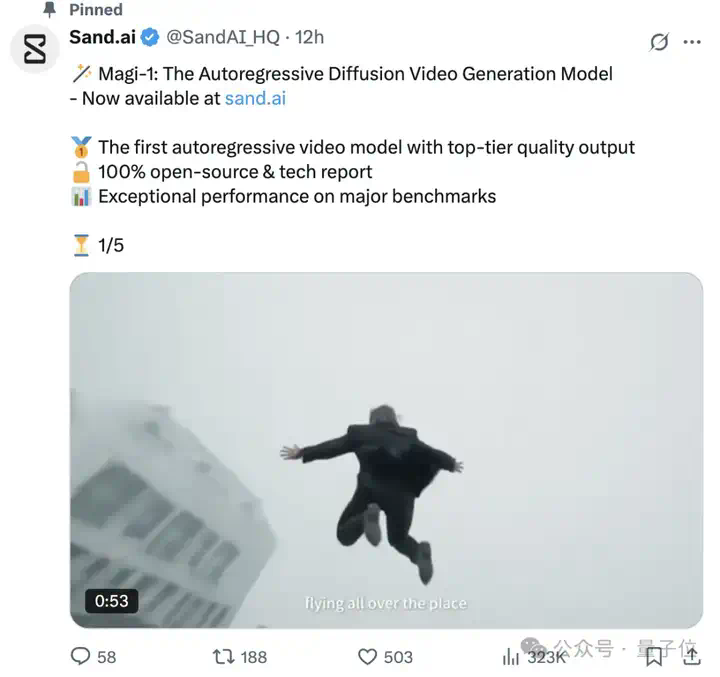 清华特奖得主团队视频生成AI一夜刷屏！100%开源+61页技术报告，还能无限扩展生成，网友：游戏规则改变者  第1张