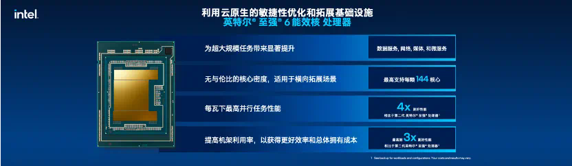 英特尔放大招：新制程、能效核一起上，144核的至强6，性能成倍提升  第2张