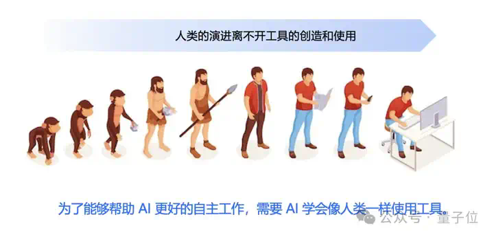 AI写代码新姿势：一个截图，代替千行代码  第10张