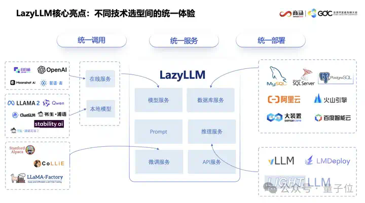 AI写代码新姿势：一个截图，代替千行代码  第18张