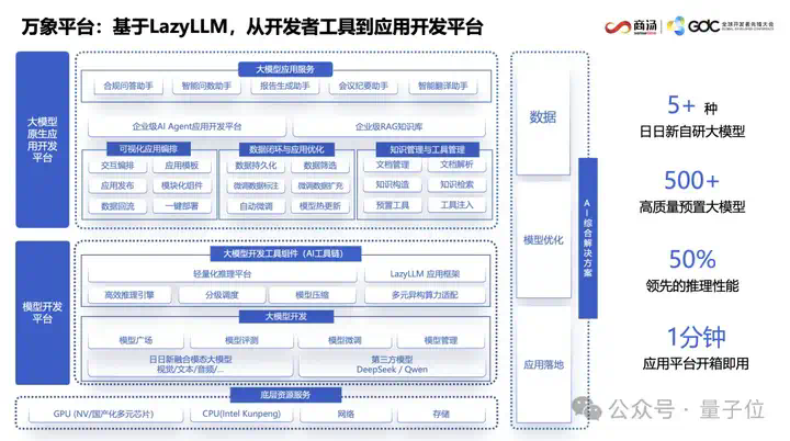 AI写代码新姿势：一个截图，代替千行代码  第21张