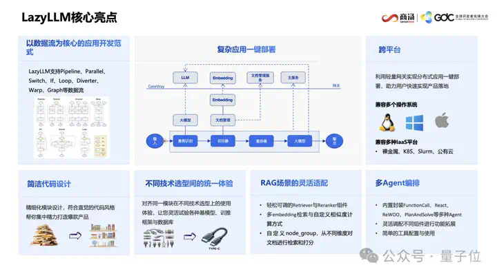 AI写代码新姿势：一个截图，代替千行代码  第20张