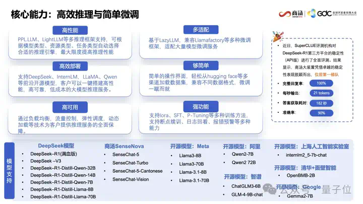 AI写代码新姿势：一个截图，代替千行代码  第23张