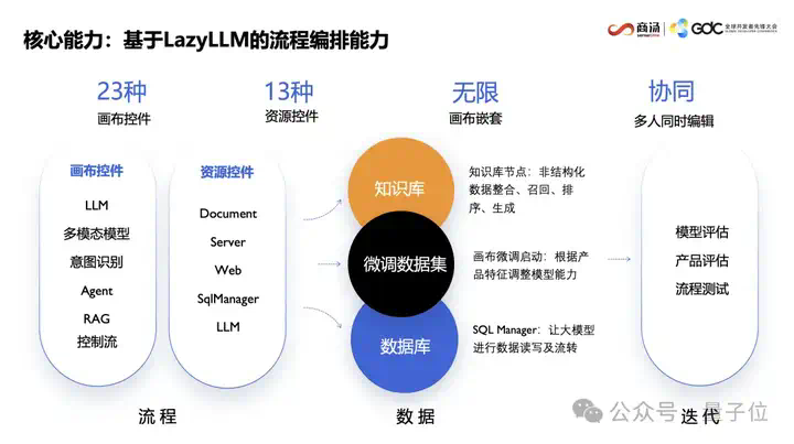 AI写代码新姿势：一个截图，代替千行代码  第24张
