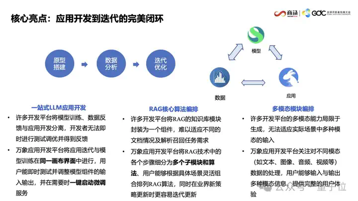 AI写代码新姿势：一个截图，代替千行代码  第25张