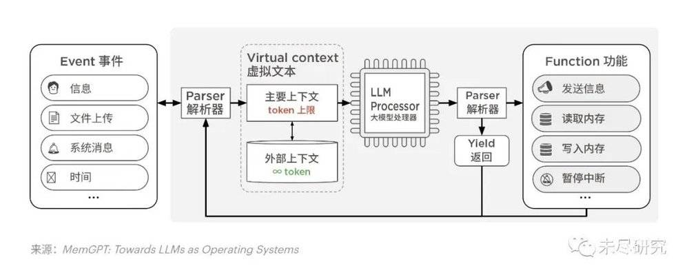 2024生成式AI十大展望  第2张