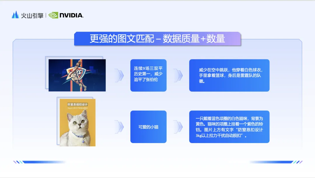 AI出图更快、更美、更懂你心意，高美感文生图模型修炼了哪些技术秘籍？  第2张