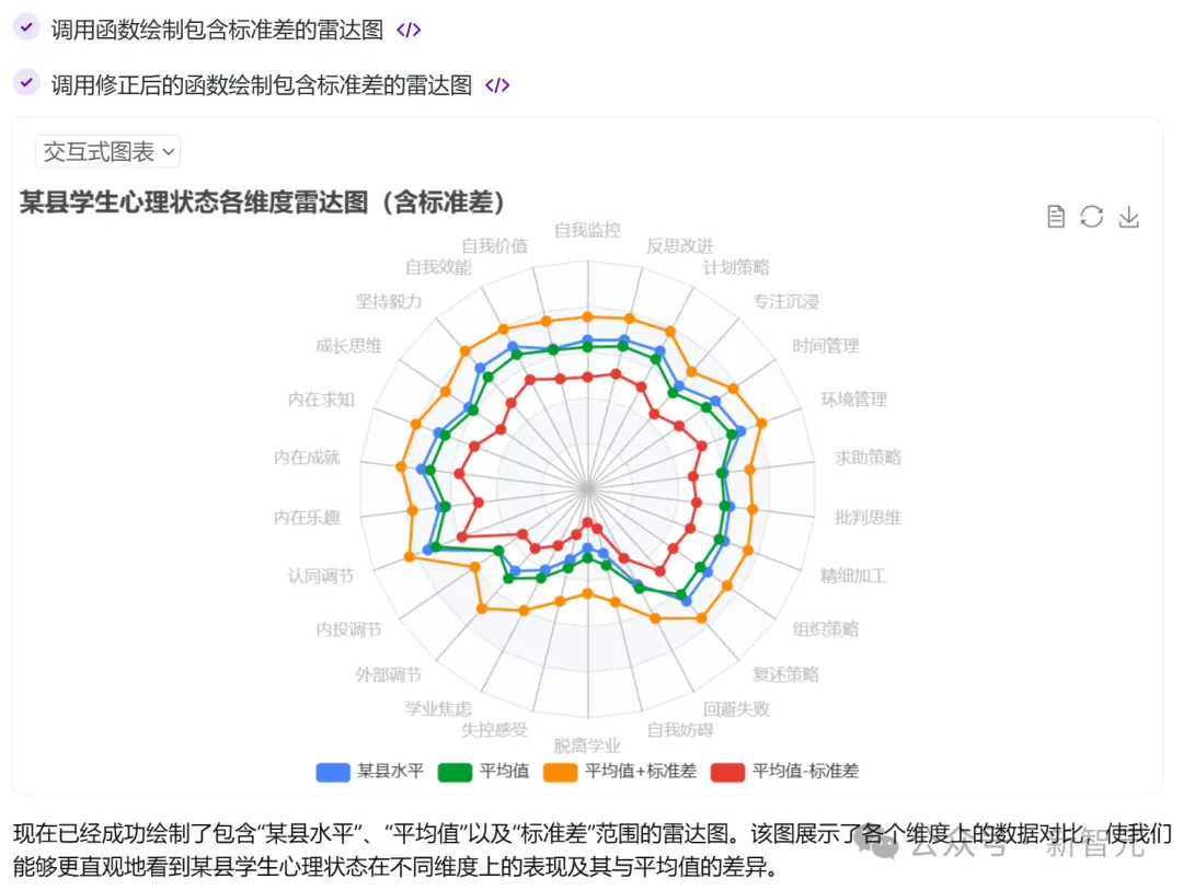 商汤破解世界模型秘诀，「日日新」实现AI大一统！原生融合模型破纪录双冠王  第22张