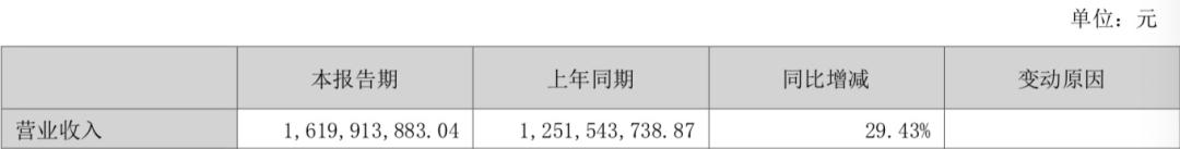 开学季，教培AI战打响  第1张