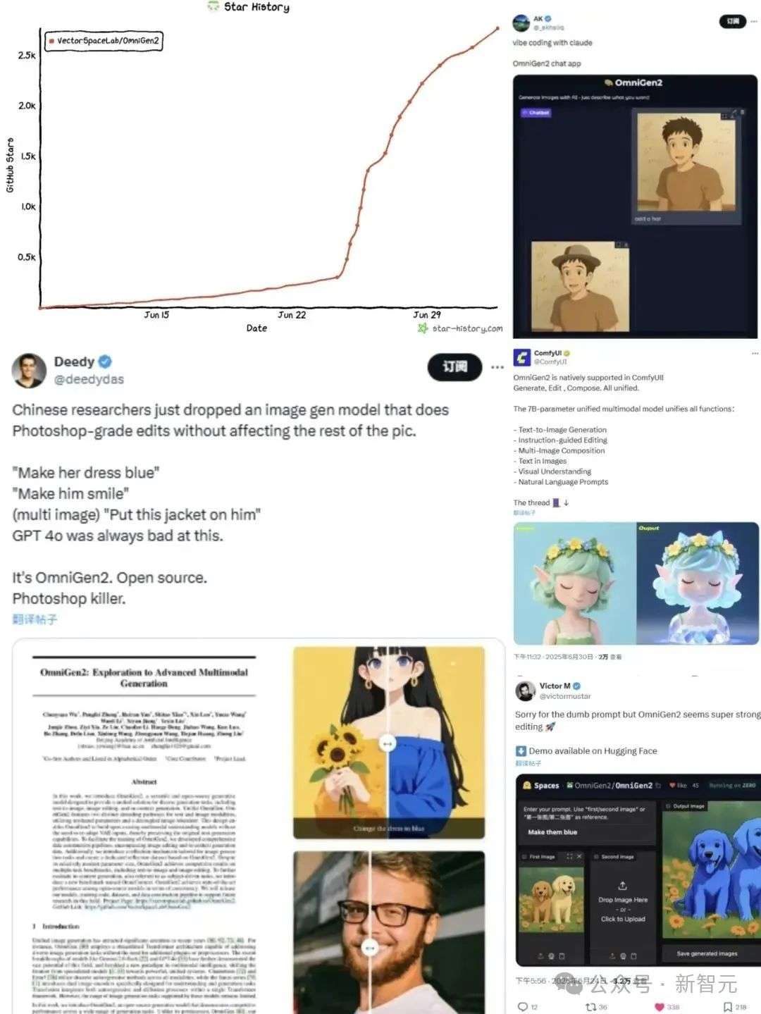 智源OmniGen2登场，国产多模态图像生成开源！一周狂揽2000星外网爆火  第1张