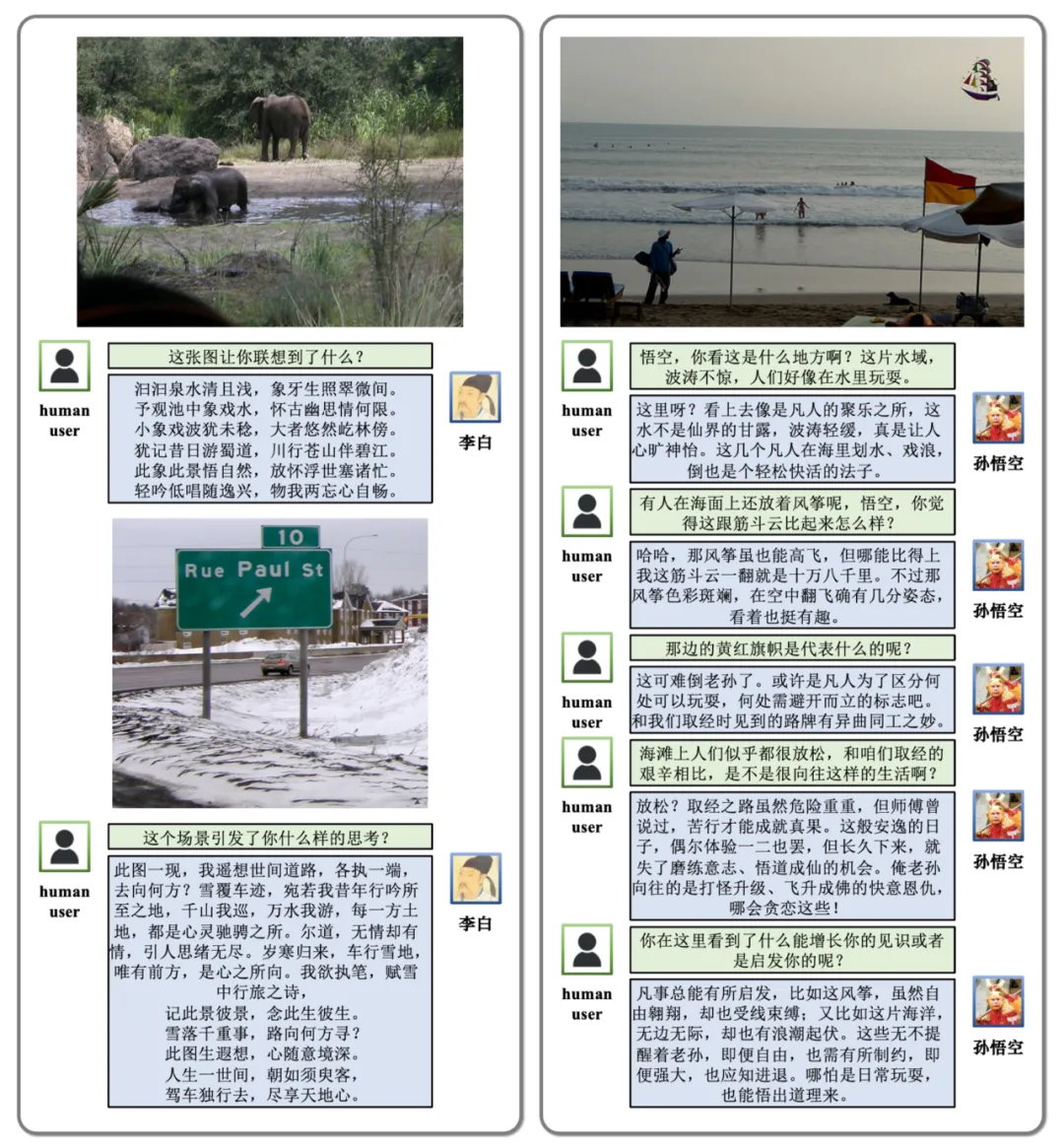 与「李白」赏图赋诗，同「猴哥」直面天命，人大高瓴提出MMRole多模态角色扮演  第5张