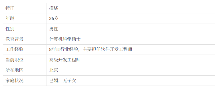 南加州大学和苹果重磅：用「心理支架」PB&amp;J提升AI角色扮演能力，让Agent更懂用户  第10张