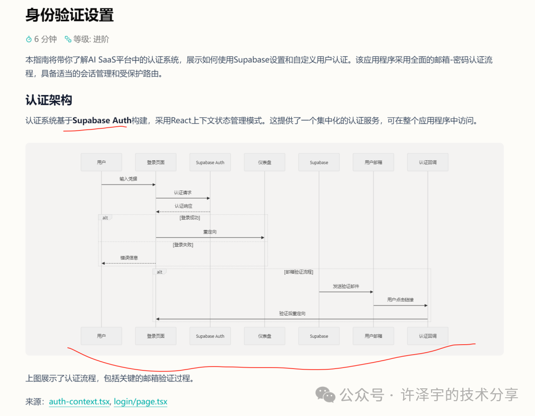 这才是 AI 时代的读码方式！智谱 Z.ai 发布 Zread.AI，助力开源项目阅读新体验  第7张