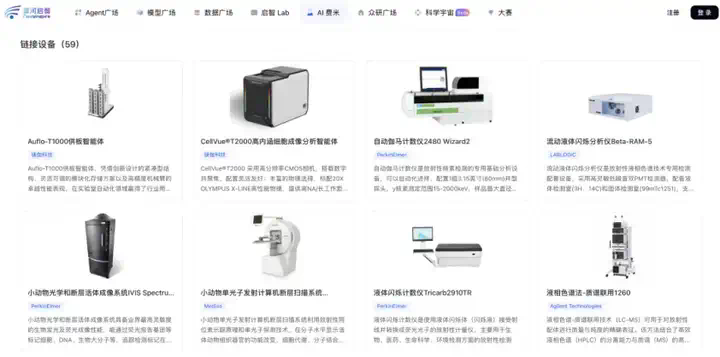 科学智能2.0的「最强大脑」！上智院复旦无限光年联合发布开放平台  第6张