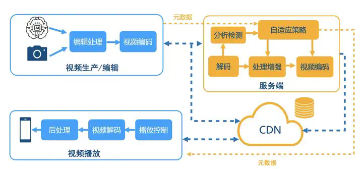 首次引入强化学习！火山引擎Q-Insight让画质理解迈向深度思考  第1张