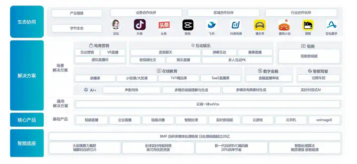 首次引入强化学习！火山引擎Q-Insight让画质理解迈向深度思考  第8张