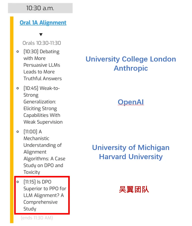 ICML 2024 Oral - DPO是否比PPO更适合LLM，清华吴翼团队最新揭秘  第2张