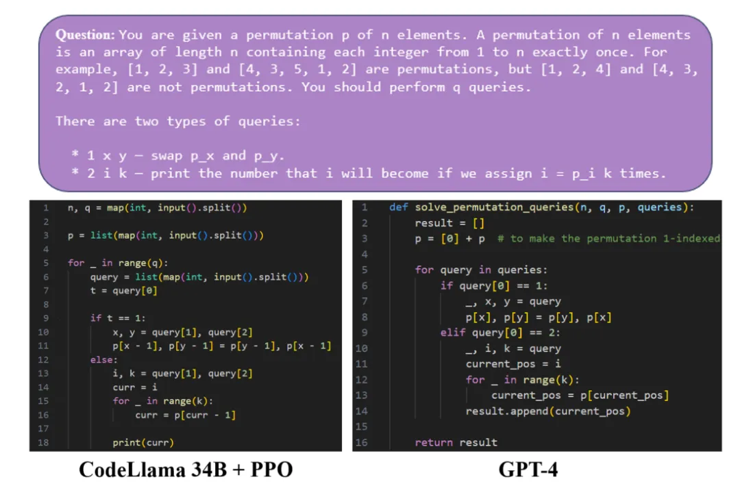 ICML 2024 Oral - DPO是否比PPO更适合LLM，清华吴翼团队最新揭秘  第3张