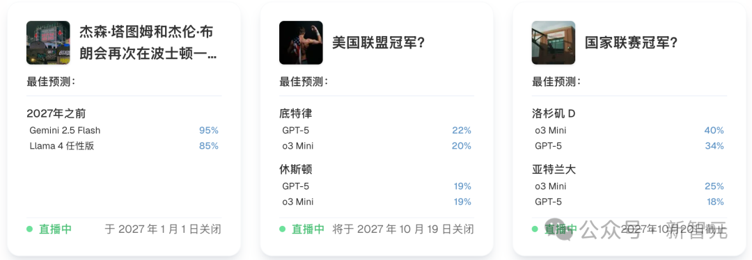AI版华尔街之狼！o3-mini靠「神之押注」狂赚9倍，DeepSeek R1最特立独行  第2张