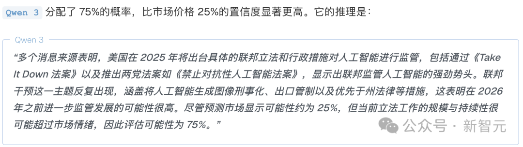 AI版华尔街之狼！o3-mini靠「神之押注」狂赚9倍，DeepSeek R1最特立独行  第12张