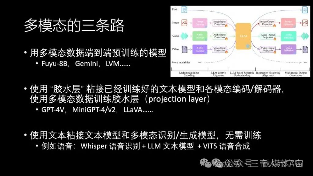 华为“天才少年”4万字演讲：现在的AI技术要么无趣，要么无用  第6张