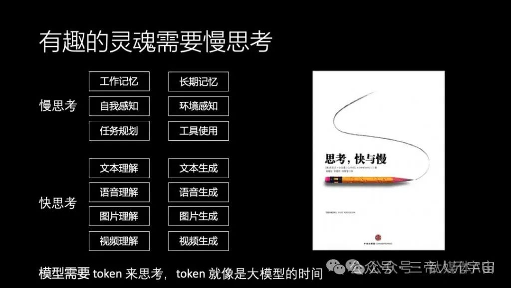 华为“天才少年”4万字演讲：现在的AI技术要么无趣，要么无用  第14张