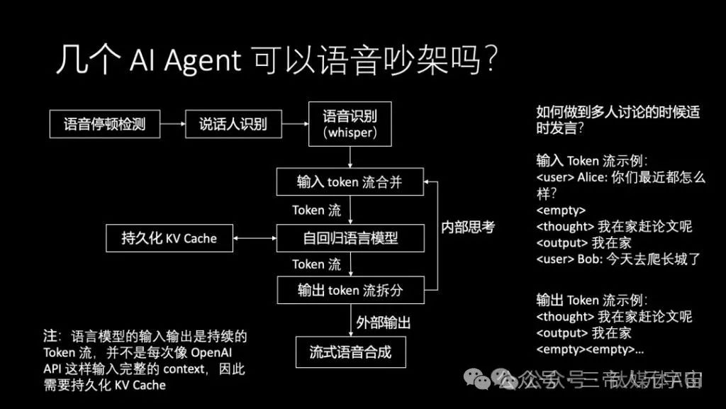 华为“天才少年”4万字演讲：现在的AI技术要么无趣，要么无用  第23张