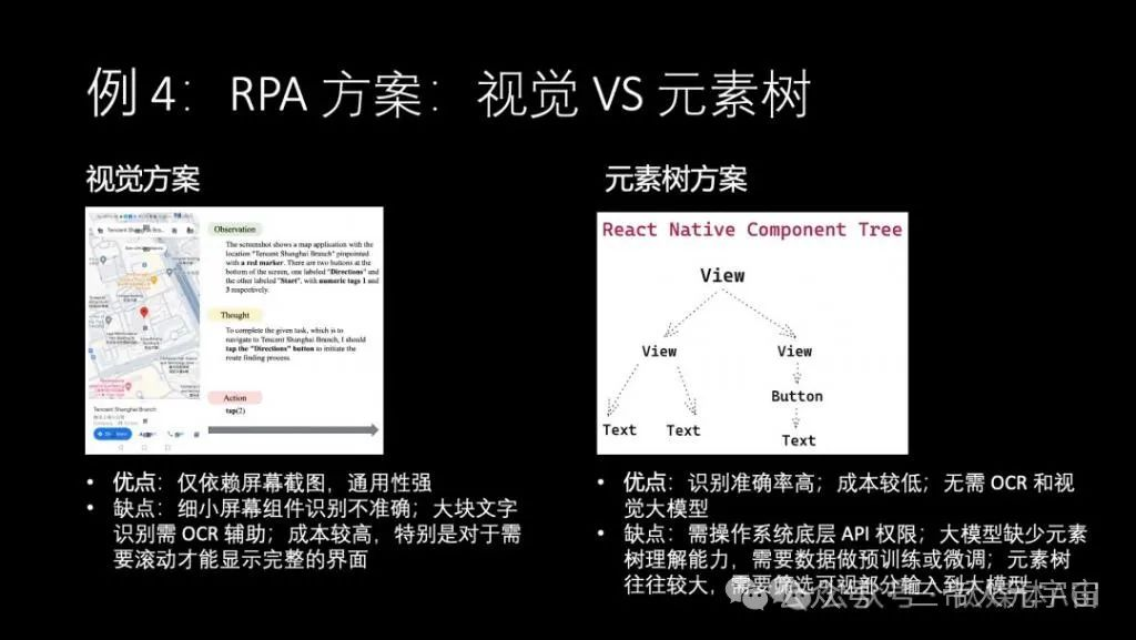 华为“天才少年”4万字演讲：现在的AI技术要么无趣，要么无用  第33张