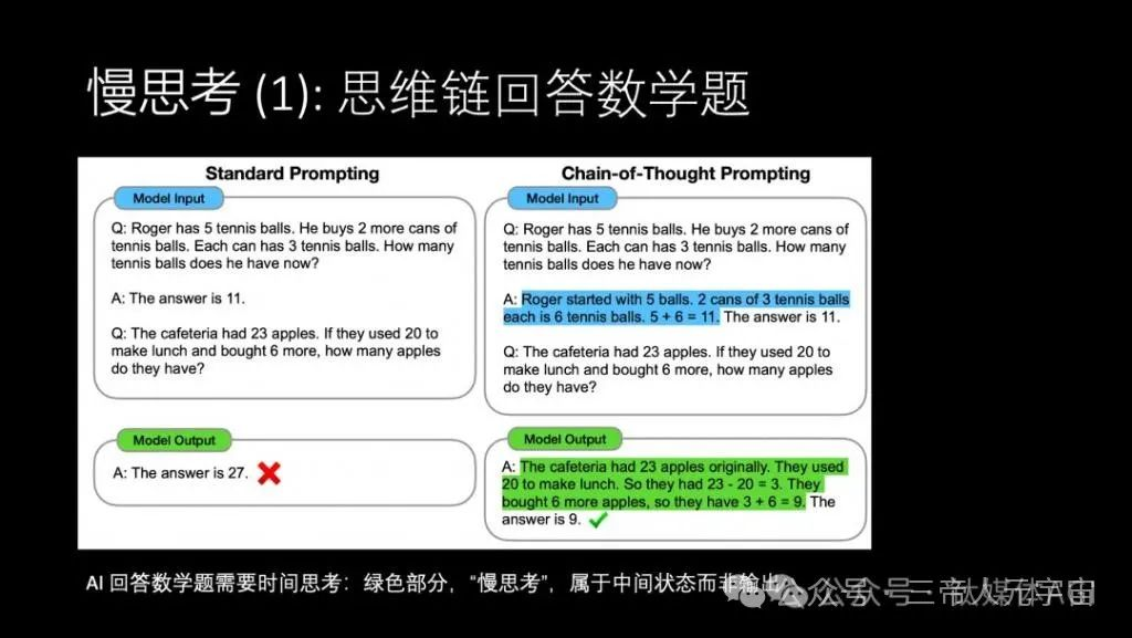 华为“天才少年”4万字演讲：现在的AI技术要么无趣，要么无用  第35张