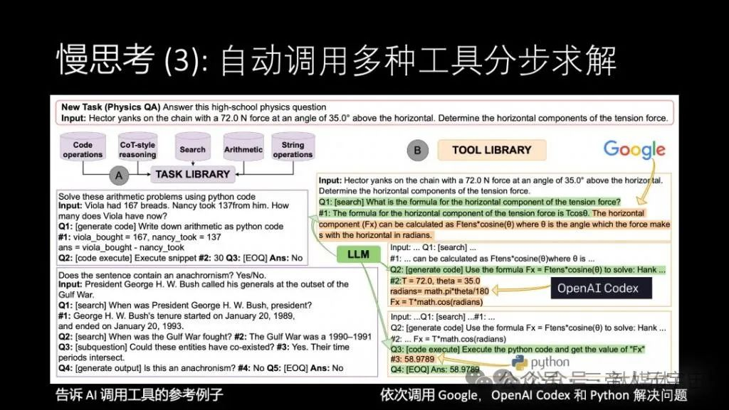 华为“天才少年”4万字演讲：现在的AI技术要么无趣，要么无用  第38张