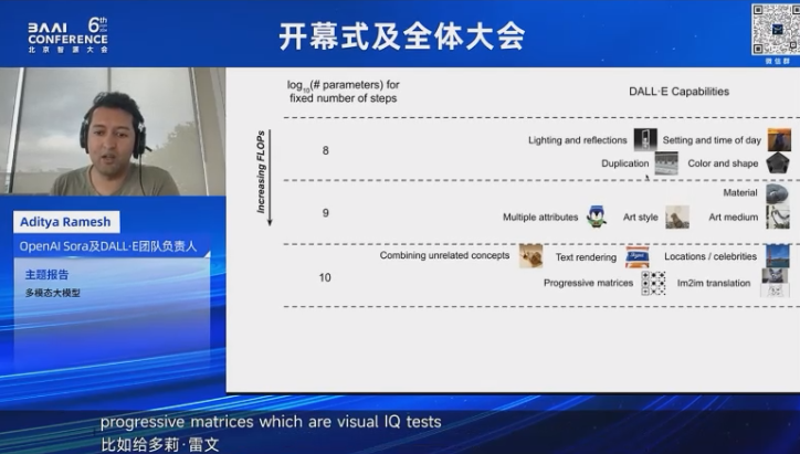 谢赛宁对话Sora 负责人：AI 视觉的基础是对压缩图像的学习  第2张