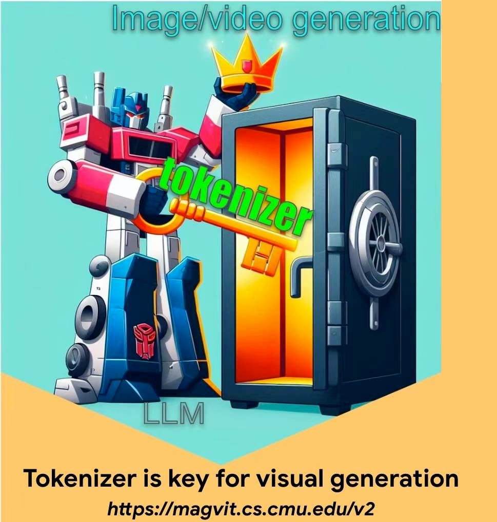 专访 VideoPoet 作者：视频模型技术会收敛，LLM 将取代diffusion带来真正的视觉智能  第6张