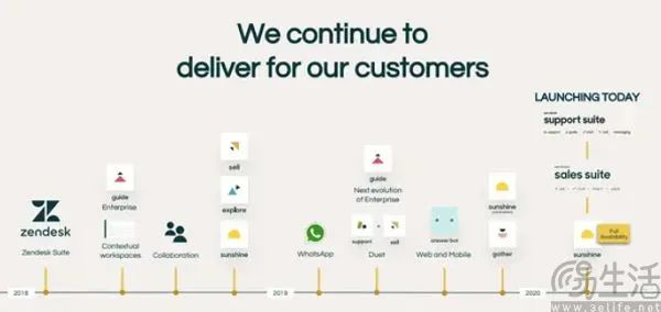 AI厂商陷入疯狂内卷，产品没用可以无需付费  第5张